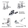 Stock Stainless Steel Wash Trough Stock Stainless Steel Wash Trough