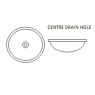 Inset Hemisphere Wash Bowls HTM64 Compliant Inset Hemisphere Wash Bowls HTM64 Compliant