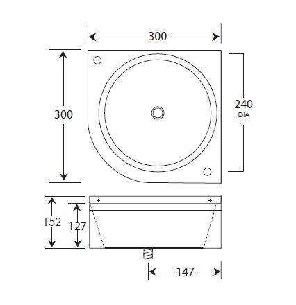 wbc-3